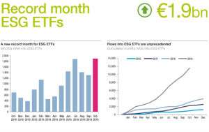 etf record