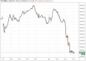 ftsemib
