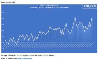 Equity line Luca Stellato 2 dicembre 2024