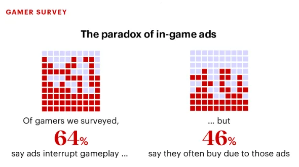 videogiochi