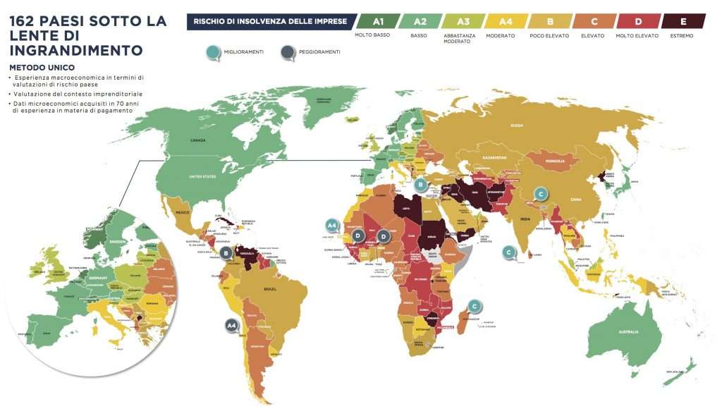country risk conference