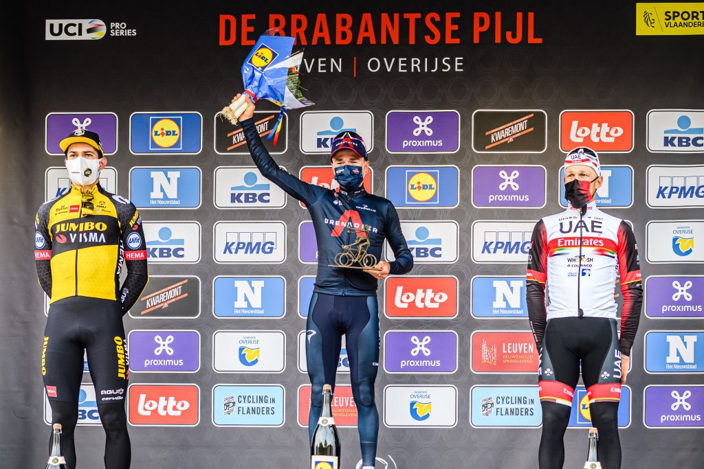 Vincitori 2021 Giro delle FIandre (maschile)