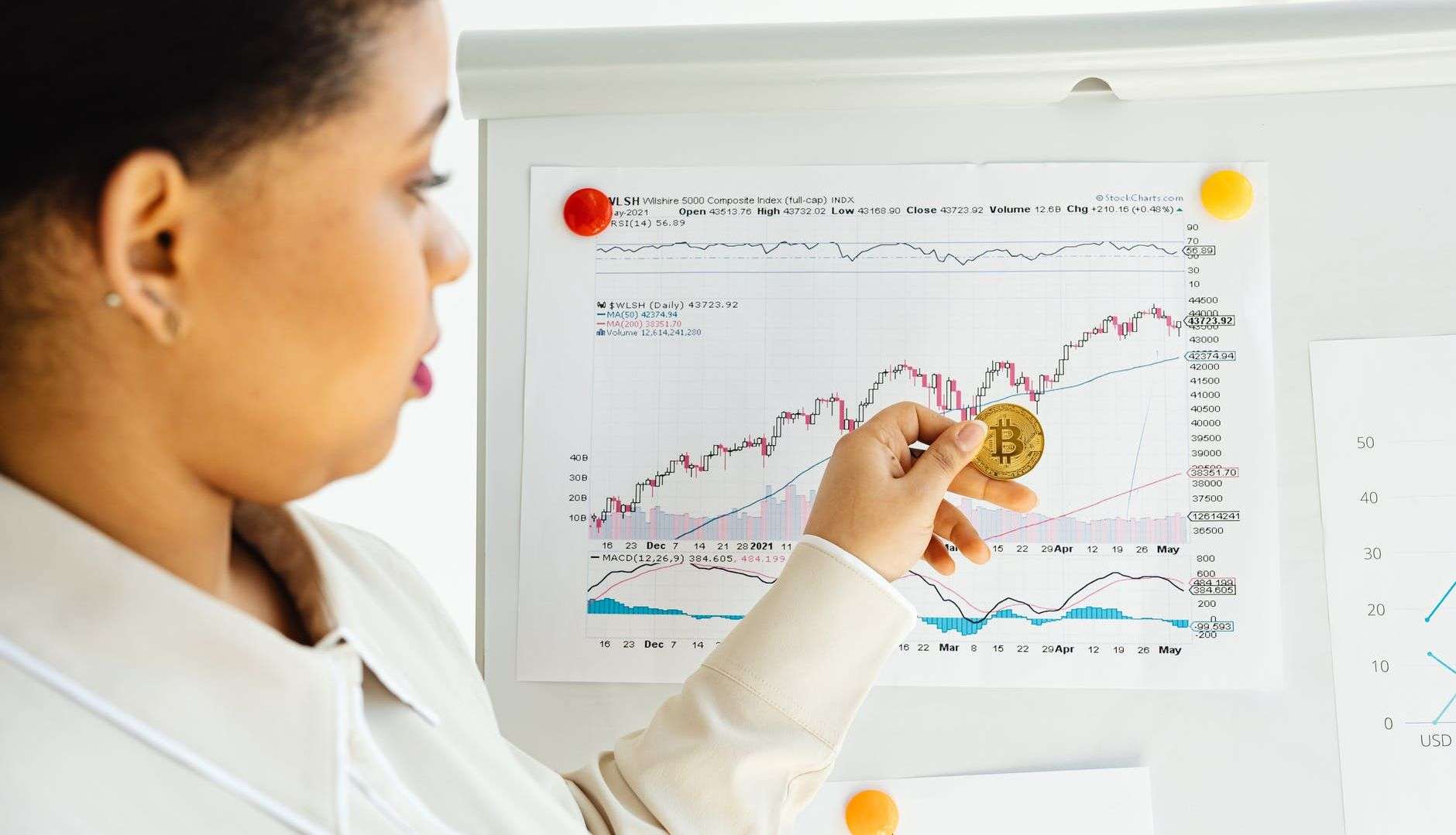 Criptovalute: investimenti in crescita nei fondi pensione USA
