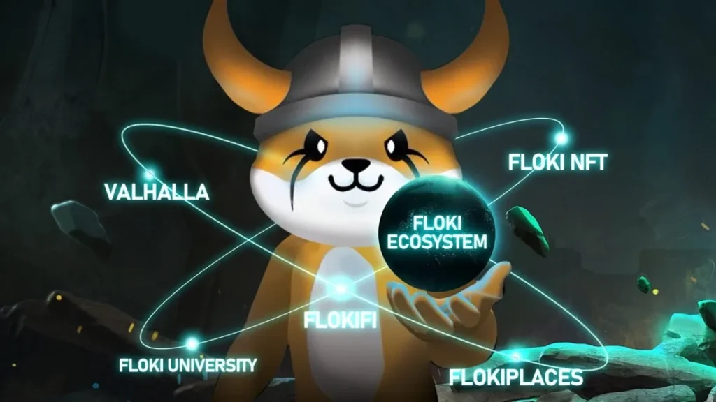 Lo shiba inu di Floki e l'ecosistema della meme coin