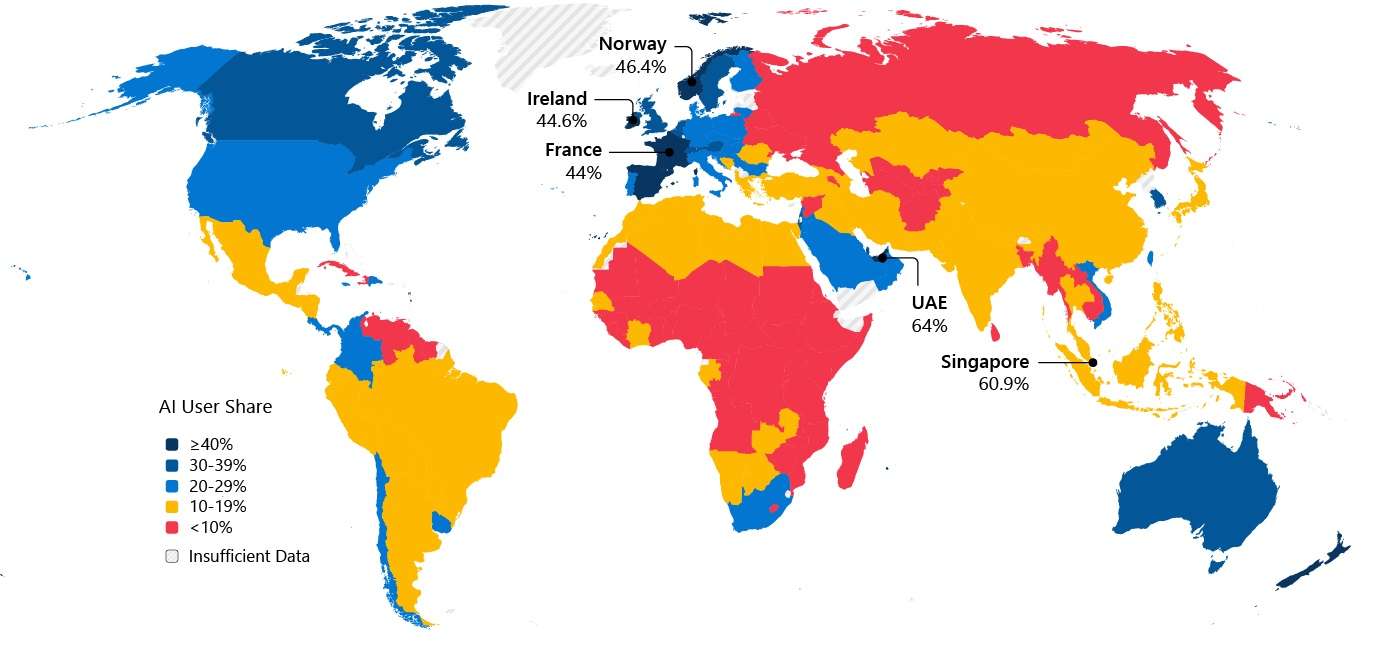 La diffusione dell'intelligenza artificiale per economie nel secondo semestre del 2025