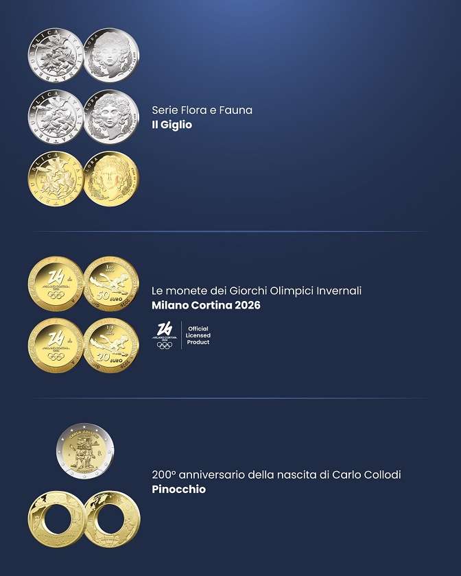 Le monete della Collezione Numismatica 2026
