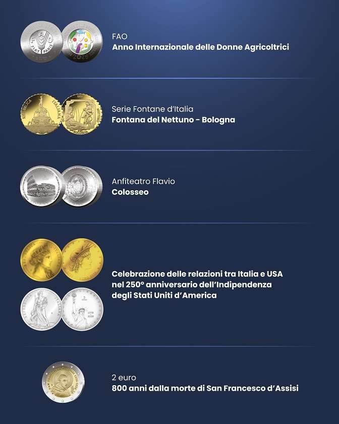 Le monete della Collezione Numismatica 2026