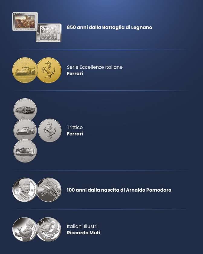 Le monete della Collezione Numismatica 2026