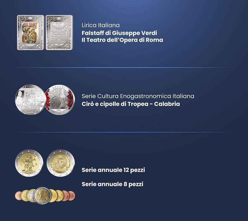 Le monete della Collezione Numismatica 2026