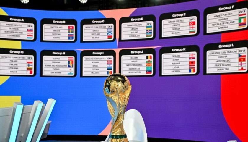 una foto che riprende la coppa del mondo e i gruppi dei mondiali 2026