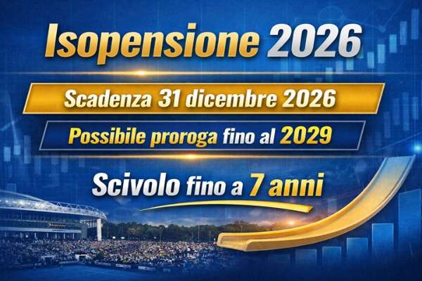 Grafica sull’Isopensione 2026 con scadenza al 31 dicembre e scivolo fino a 7 anni